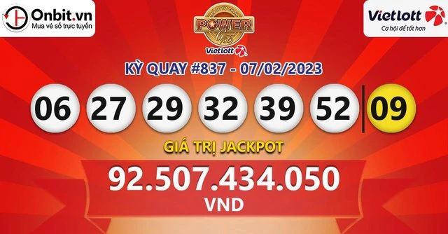 Tìm Hiểu Về 8X Bet: Cách Đăng Ký, Xổ Số Thủ Đô Và Những Điều Cần Biết