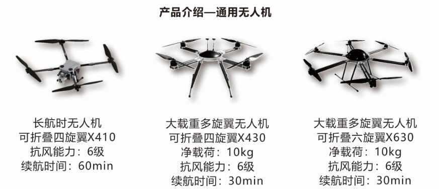 一(yī / yì /yí)橙網絡無人(rén)機産品