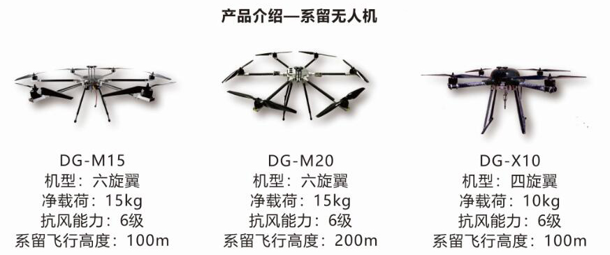系留無人(rén)機産品